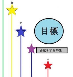 moku